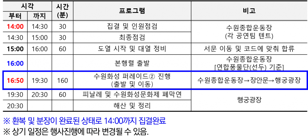 ㅌㅇㅌㅇㅂ
