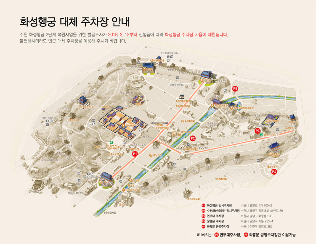 화성행궁 대체 주차장 안내 수원 화성행궁 2단계 복원사업을 위한 발굴조사가 2018년 3월 12일부터 진행됨에 따라 화성행궁 주차장 사용이 제한됩니다. 불편하시더라도 인근 대체 주차장을 이용해 주시기 바랍니다. 화성행궁 임시 주차장 수원시 팔달구 1가 100-2 수원화성박물관 임시주차장 수원시 팔달구 창룡대로 41번길 38 연무대 주차장 수원시 팔달구 매향동 233 창룡문 주차장 수원시 팔달구 지동 255-4 화홍문 공영주차장 수원시 장안구 팔달로 280