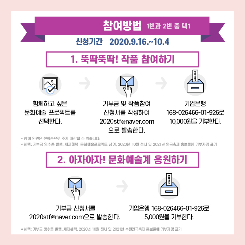 참여방법(1번과 2번 중 택1)*신청기간 : 2020.9.16. ~ 10.4 1. 뚝딱뚝딱! 작품 참여하기 ① 함께하고 싶은 문화예술 프로젝트를 선택한다. ② 기부금 및 작품참여 신청서를 작성하여 2020stf@naver.com으로 발송한다. ③ 기업은행 168-026466-01-926로 10,000원을 기부한다. * 참여 인원은 선착순으로 조기 마감될 수 있습니다. * 혜택 : 기부금 영수증 발행, 세제혜택, 문화예술프로젝트 참여, 2020년 10월 전시 및 2021년 연극축제 홍보물에 기부자명 표기 2. 아자아자! 문화예술계 응원하기(5,000원 기부) ① 기부금 신청서를 2020stf@naver.com으로 발송한다. ② 기업은행 168-026466-01-926로 5,000원을 기부한다. * 혜택 : 기부금 영수증 발행, 세제혜택, 2020년 10월 전시 및 2021년 연극축제 홍보물에 기부자명 표기