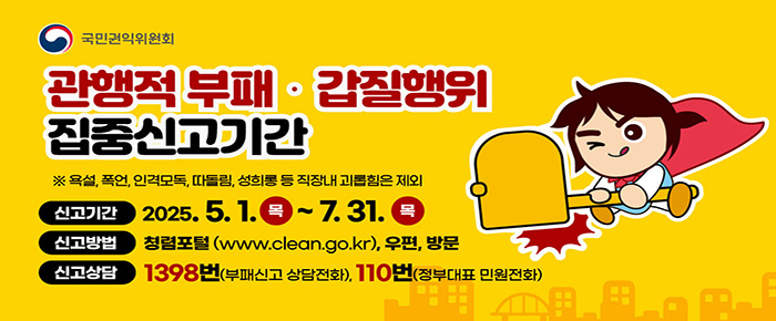 국민권익위원회 관행적 부패,갑질행위 집중신고기간 ※ 욕설, 폭언, 인격모독, 따돌림, 성희롱 등 직장내 괴롭힘은 제외 신고기간 2025.5.1.목~7.31.목 신고방법 청렴포털 (www.clean.go.kr), 우편, 방문 신고상담 1398번(부패신고 상담전화), 110번(정부대표 민원전화)