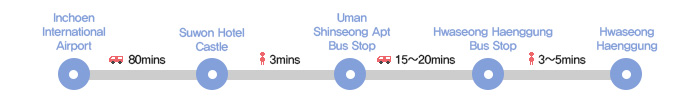 Bus Transportation from Incheon International Airport