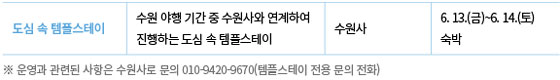 플러그 인 수원 여덟 가지, 골라 노는 재미가 있는 수원의 밤