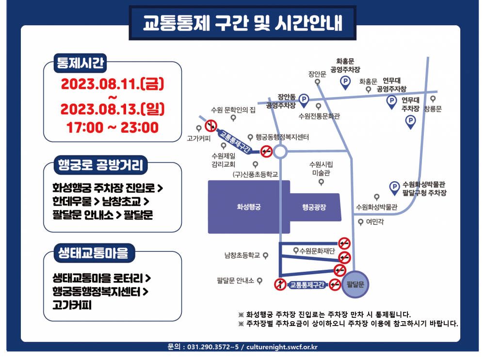 교통통제 구간 및 시간안내 통제시간 2023년 8월 11일 금요일부터 2023년 8월 13일 일요일까지 17시부터 23시까지 행궁로 공방거리 화성행궁 주차장 진입로 한데우물 남창초교 팔달문 안내소 팔달문 생태교통마을 생태교통마을 로터리 행궁동행정복지센터 고가커피 화성행궁 주차장 진입로는 주차장 만차 시 통제됩니다 주차장별 주차요금이 상이하오니 주차장 이용에 참고하시기 바랍니다 문의 031 290 3572 