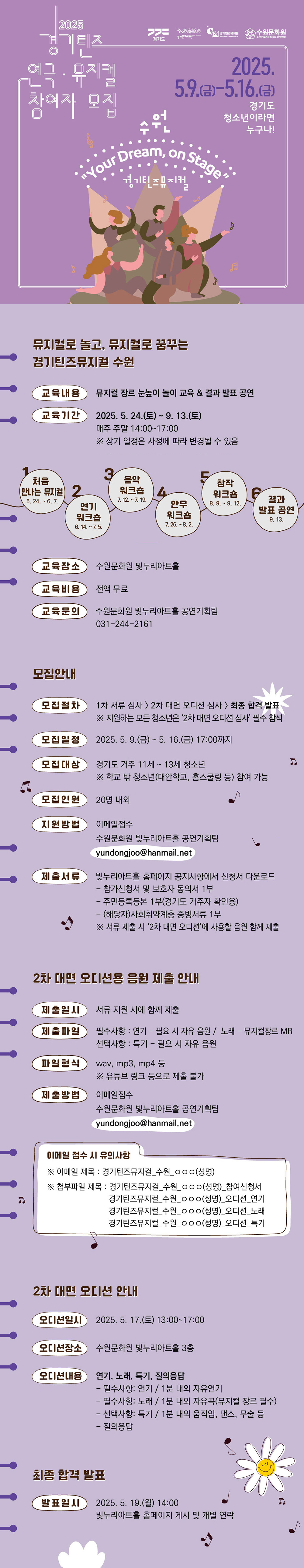 경기도 경기문화재단 경기틴즈뮤지컬 수원문화원 2025 경기틴즈 연극뮤지컬 참여자 모집 2025.5.9.(금)-5.16.(금) 경기도 청소년이라면 누구나! 수원 Your Dream, On Stage 경기틴즈뮤지컬 뮤지컬로 놀고, 뮤지컬로 꿈꾸는 경기틴즈뮤지컬 수원 교육내용:뮤지컬 장르 눈높이 놀이 교육and결과 발표 공연 교육기간:2025.5.24.(토)~9.13.(토) 매주 주말 14:00~17:00 ※ 상기 일정은 사정에 따라 변경될 수 있음 1처음 만나는 뮤지컬 5.24.~6.7. 2연기워크숍 6.14.~7.5. 3음악워크숍 7.12.~7.19. 4안무워크숍 7.26.~8.2. 5창작워크숍 8.9.~9.12. 6결과발표공연9.13. 교육장소:수원문화원 빛누리아트홀 교육비용:전액 무료 교육문의:수원문화원 빛누리아트홀 공연기획팀 031-244-2161 모집안내 모집절차 1차 서류심사-2차 대면 오디션 심사-최종합격발표 ※ 지원하는 모든 청소년은 2차 대면 오디션 심사 필수 참석 모집일정:2025.5.9.(금)~5.16.(금) 17:00까지 모집대상 경기도 거주 11세~13세 청소년 ※ 학교 밖 청소년(대안학교, 홈스쿨링 등) 참여 가능 모집인원:20명 내외 지원방법:이메일접수 수원문화원 빛누리아트홀 공연기획팀 yundongjoo@hanmail.net 제출서류 빛누리아트홀 홈페이지 공지사항에서 신청서 다운로드 - 참가신청서 및 보호자 동의서 1부 - 주민등록등본 1부(경기도 거주자 확인용) - (해당자)사회취약계층 증빙서류 1부 ※ 서류 제출 시 2차 대면 오디션에 사용할 음원 함께 제출  2차 대면 오디션용 음원 제출 안내 제출일시:서류 지원 시에 함께 제출 제출파일: 필수사항: 연기-필요 시 자유 음원/ 노래-뮤지컬장르 MR 선택사항:특기- 필요 시 자유 음원 파일형식:wav, mp3, mp4 등 ※유튜브 링크 등으로 제출 불가 제출방법:이메일접수 수원문화원 빛누리아트홀 공연기획팀 yundongjoo@hanmail.net 이메일 접수 시 유의사항 ※이메일제목: 경기틴즈뮤지컬_수원_ㅇㅇㅇ(성명) ※첨부파일제목: 경기틴즈뮤지컬_수원_ㅇㅇㅇ(성명)_참여신청서 경기틴즈뮤지컬_수원_ㅇㅇㅇ(성명)_요디션_연기 경기틴즈뮤지컬_수원_ㅇㅇㅇ(성명)_오디션_노래 경기틴즈뮤지컬_수원_ㅇㅇㅇ(성명)_오디션_특기 2차 대면 오디션 안내 오디션일시:2025.5.18.(토) 13:00~17:00 오디션장소:수원문화원 빛누리아트홀 3층 오디션내용:연기,노래,특기,질의응답 -필수사항:연기/1분 내외 자유연기 -필수사항: 노래/1분 내외 자유곡(뮤지컬 장르 필수) -선택사항:특기/1분 내외 움직임, 댄스, 무술 등 -질의응답 최종 합격 발표 발표일시:2025.5.19.(월) 14:00