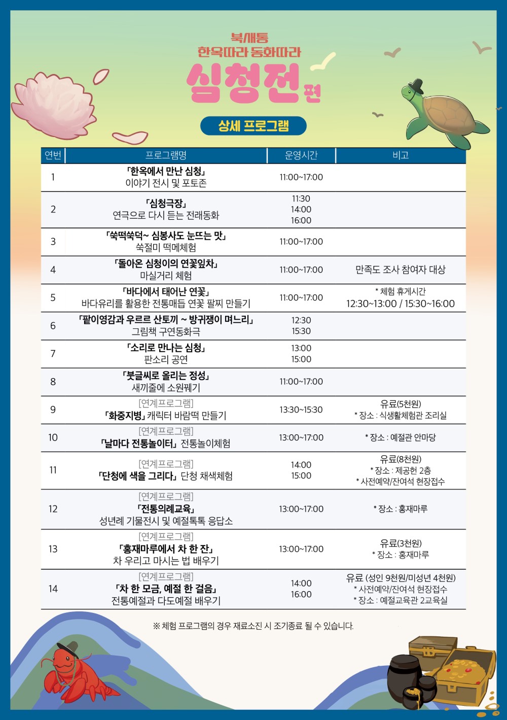 북새통 한옥따라 동화따라 심청전편 상세 프로그램 행사 상세 프로그램에 대한 연변, 프로그램명, 운영시간, 비고입니다. 1,한옥에서 만난 심청 이야기 전시 및 포토존, 11:00~17:00 2,심청극장 연극으로 다시 듣는 전래동화,11:30,14:00.16:00 3,쑥덕쑥덕~심봉사도 눈뜨는 맛 쑥절미 떡메체험 11:00~17:00  4,돌아온심청이의연꼰잎차 마실거리 체험,11:00~17:00,만족도 조사 참여자 대상 5,바다에서 태어난 연꽃 바다유리를 활용한 전통매듭 연꽃 팔찌 만들기,11:00~17:00 *체험 휴게시간 12:30/15:30~16:00 6,팥이영감과 우르르 산토끼~방귀쟁이 며느리 그림책 구연동화극 12:30,15:30 7,소리로 만나는 심청 판소리 공연 13:00,15:00 8,붓글씨로 올리는 정성 새끼줄에 소원꿰기 11:00~17:00 9,[연계프로그램] 화중지병 캐릭터 바람떡 만들기 13:30~15:30,유료(5천원) *장소: 식생활체험관 조리실 10,[연계프로그램]날마다 전통놀이터 전통놀이체험,13:00~17:00, *장소: 예절관 안마당 11,[연계프로그램]단청에 색을 그리다 단청 채색체험,14:00,15:00, 유료(8천원) *장소: 제공헌 2층 *사전예약/잔여석 현장접수 12,[연계프로그램]전통의례교육 성년례 기물전시 및 예절톡톡 응답소 13:00~17:00,*장소: 홍재마루 13,[연계프로그램]홍재마루에서 차 한 잔 차 우리고 마시는 법 배우기,13:00~17:00, 유료(3천원) *장소: 홍재마루 14,[연계프로그램]차 한 모금, 예절 한 걸음 전통예절과 다도예절 배우기,14:00,16:00, 유료(성인 9천원/미성년 4천원) *사전예약/잔여석 현장접수 *장소: 예절교육관 2교육실