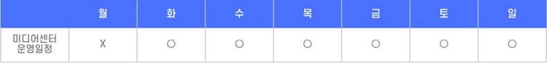 미디어센터 요일별 운영일정 월요일X 화요일O 수요일O 목요일O 금요일O 토요일O 일요일O