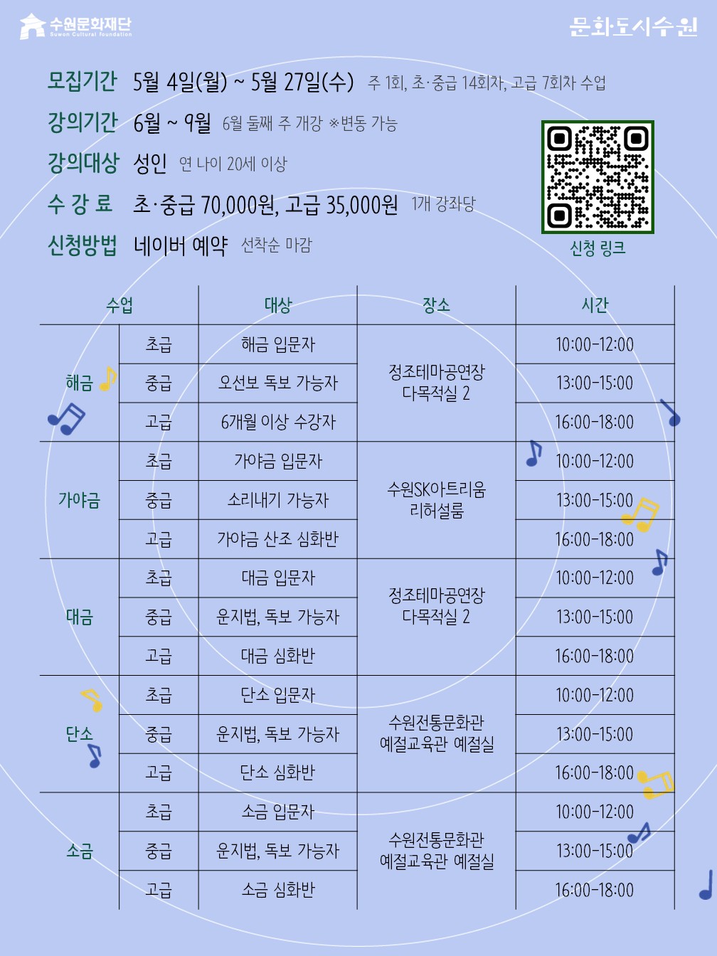 수원 방문의 해 2026–2027을 기념한 문화유산 특별관광 프로그램 일월동행 안내 포스터. 전통 복장을 입은 해설사가 등불을 들고 어린이와 가족들과 함께 수원화성 성곽길을 걷는 장면이 상단에 그려져 있다. 배경에는 화성의 성곽과 누각이 보이며 낮과 밤을 함께 표현한 분위기다.  프로그램명은 일월동행(SUWON HWASEONG DAY & NIGHT TOUR)이며, 이야기꾼과 함께 수원화성을 걸으며 낮과 밤의 매력을 체험하는 관광이다.  코스 안내: 주간 코스는 화성행궁 광장에서 출발해 수원화성박물관, 무형유산 전수회관, 방화수류정, 용연, 북동적대, 장안문을 거치는 약 3km 구간으로 14시 또는 15시에 출발한다. 야간 코스는 화성행궁 광장에서 출발해 수원화성박물관, 무형유산 전수회관, 방화수류정을 중심으로 진행되며 19시 또는 20시에 출발한다. 두 코스 모두 약 120분 소요된다.  운영 일정 표에는 5월 15일부터 6월 27일까지 금요일과 토요일마다 주간과 야간 회차가 운영되며, 각 회차 정원은 30명으로 표시되어 있다.  참여 안내: 참가 대상은 10세 이상이며, 초등학교 3학년 이상 권장. 회차별 30명 제한. 참가비는 1인 10,000원.  관람 안내: 사전예약 필수이며 NOL 인터파크에서 신청. 집결지는 수원문화재단 입구. 기상 상황이나 미세먼지에 따라 일정이 변경될 수 있다. 사진 촬영은 가능하나 상업적 이용은 제한된다. 어린이는 보호자 동반이 권장된다.  오시는 길: 수원문화재단 입구 지도와 함께 대중교통 이용 안내(여러 버스 노선)와 주차 안내(화성행궁 공영주차장 이용 권장)가 포함되어 있다.  하단에는 지금 예약하기 안내와 함께 달빛 아래, 이야기가 시작됩니다라는 문구가 있으며, 수원화성에서 낮에는 역사와 풍경을, 밤에는 빛과 감성을 체험하는 프로그램임을 강조한다. 마지막에는 화성행궁 야간개장 이미지를 통해 야경 관람의 매력을 소개한다.