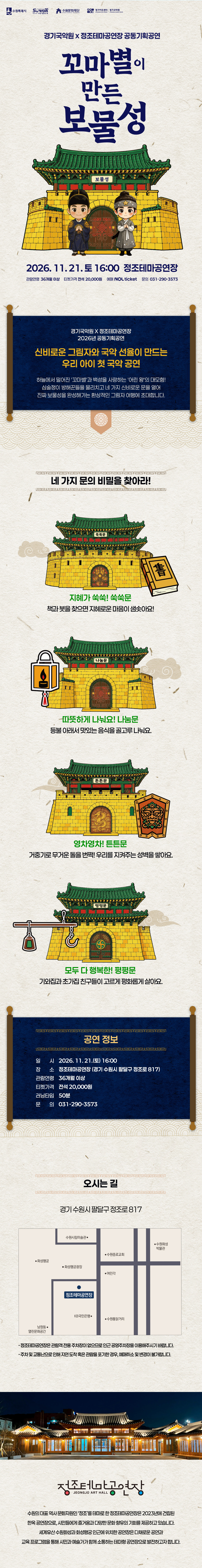 경기국악원과 정조테마공연장 공동기획공연, 꼬마별이 만든 보물성 공연 상세 안내 이미지입니다. 전체 이미지는 한지 질감의 밝은 배경 위에 전통 성곽과 어린이 캐릭터를 활용해 구성된 긴 세로형 포스터입니다. 상단에는 수원특례시, 2026-2027 수원 방문의 해, 수원문화재단, 경기아트센터 등 관련 로고가 배치되어 있습니다. 공연 제목은 “꼬마별이 만든 보물성”입니다. 중앙에는 초록색 지붕의 성문과 성곽이 그려져 있고, 성문 앞에는 별을 들고 있는 어린이 캐릭터 두 명이 서 있습니다. 성문에는 “보물성”이라고 적혀 있습니다. 공연은 2026년 11월 21일 토요일 16시에 정조테마공연장에서 진행됩니다. 관람연령은 36개월 이상입니다. 티켓가격은 전석 20,000원입니다. 러닝타임은 50분입니다. 문의전화는 031-290-3573입니다. 예매는 NOL ticket을 통해 진행됩니다. 중간 안내 영역에는 “경기국악원 X 정조테마공연장 2026년 공동기획공연”이라는 문구와 함께, “신비로운 그림자와 국악 선율이 만드는 우리 아이 첫 국악 공연”이라는 소개 문구가 있습니다. 하늘에서 혼자 빛나던 꼬마별이 등장하고, 실수로 흩어진 보물들을 모으기 위해 네 가지 소리문으로 된 성 안으로 들어가 보물을 찾아가는 이야기로 소개됩니다. 이어서 “네 가지 문의 비밀을 찾아라!”라는 문구 아래 네 개의 문이 소개됩니다. 첫 번째는 “지혜가 쑥쑥! 쑥쑥문”입니다. 성문 옆에는 책 그림이 있으며, “책과 보물을 찾으면 지혜로운 마음이 쑥쑥해요”라는 내용이 적혀 있습니다. 두 번째는 “따뜻하게 나눠요! 나눔문”입니다. 성문 옆에는 등불 그림이 있으며, “등불 아래서 맛있는 음식을 골고루 나눠요”라는 내용이 적혀 있습니다. 세 번째는 “영차영차! 튼튼문”입니다. 성문 옆에는 전통 문양이 있는 방패 모양 그림이 있으며, “거울기로 무거운 돌덩이를 번쩍, 우리를 지켜주는 성벽을 쌓아요”라는 내용이 적혀 있습니다. 네 번째는 “모두 다 행복한! 평평문”입니다. 성문 옆에는 저울 그림이 있으며, “기와집과 초가집 친구들이 고르게 평화롭게 살아요”라는 내용이 적혀 있습니다. 공연 정보 영역에는 일시, 장소, 관람연령, 티켓가격, 러닝타임, 문의전화가 다시 정리되어 있습니다. 일시는 2026년 11월 21일 토요일 16시, 장소는 정조테마공연장입니다. 주소는 경기 수원시 팔달구 정조로 817입니다. 오시는 길 영역에는 정조테마공연장 위치를 안내하는 약도가 있습니다. 약도에는 정조테마공연장을 중심으로 주변 도로와 인근 시설 위치가 표시되어 있습니다. 하단에는 야간에 조명이 켜진 한옥 형태의 정조테마공연장 사진이 있습니다. 정조테마공연장은 수원화성 인근에 위치한 공연장으로, 전통과 현대가 어우러진 공연을 선보이는 공간으로 소개되어 있습니다. 이 이미지는 가족 관객과 어린이를 대상으로 한 국악 공연 꼬마별이 만든 보물성의 공연 일정, 장소, 관람연령, 티켓가격, 러닝타임, 줄거리, 네 가지 문 이야기, 예매 및 오시는 길을 안내하는 상세 홍보 이미지입니다.