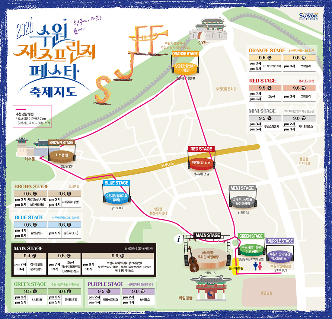 2026 수원 재즈프린지 페스타 축제지도. 공연장은 화성행궁 우화관 바깥마당의 메인 스테이지, 수원시립미술관 뒤편 공원의 그린 스테이지, 수원제일감리교회 앞마당의 블루 스테이지, 장안문 관광안내소 일원의 오렌지 스테이지, 행리단길 일원의 레드 스테이지, 수원시립미술관 행궁본관 로비의 퍼플 스테이지, 화서문 앞의 브라운 스테이지, 코닥 미니샷월드 화성행궁점의 미니 스테이지 등 총 8개소이다. 지도에는 화성행궁을 중심으로 수원시립미술관, 행리단길, 화서문, 장안문까지 이어지는 분홍색 추천 관람 동선이 표시돼 있다. 추천 동선은 도보 약 2.7킬로미터로 이동시간은 약 40~50분이다. 화성행궁 우화관 바깥마당 인근에는 종합안내소와 화장실이 표시되어 있다. 각 무대의 자세한 공연시간과 출연진은 행사정보 본문의 시간표에서 확인할 수 있다.