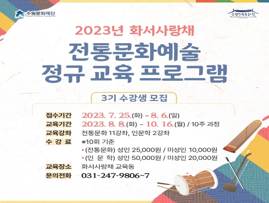 수원문화재단 2023년 화서사랑채 전통문화예술 정규 교육 프로그램 3기 수강생 모집 접수기간 2023년 7월 25일 화요일부터 8월 6일 일요일까지 교육기간  2023년 8월 8일 화요일부터 10월 16일 월요일가지 10주 과정 교육강좌 전통문화 11강좌 인문학 2강좌 수강료 10회 기준 전통문화 성인 25000원 미성인 10000원 인문학 성인 50000원 미성인 20000원 교육장소 화서사랑채 교육동 문의전화 031 247 9806