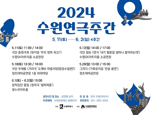 2024 수원연극주간 5월11일 토요일부터 6월2일 일요일 4주간 5월11일 토요일 11시 오후2시 극단 중원극회 뮤지컬 우리엄마최고 수원SK아트리움 소공연장 5월12일 오후2시 오후5시 극단 칠보 연극 내가 멜론을 얼마나 좋아하는데 수원SK아트리움 소공연장 5월18일 토요일 오후1시30분 오후4시 극단 우체통 거리극 도깨비 마법서당 환경수업편 정조테마공연장 1층 야외마당 5월26일 일요일 오후 1시 오후 3시30분 그리다 가족뮤지컬 전설 용연 정조테마공연장 6월1일부터 6월2일까지 오후3시 창작집단 끌림 창작극 셀피퍼즐 빛누리아트홀