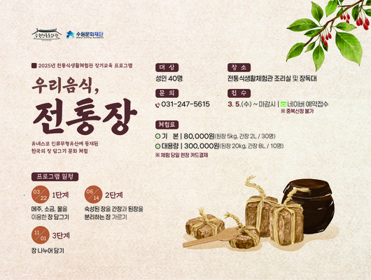 수원전통문화관 수원문화재단 2025년 전통식생활체험관 장기교육 프로그램 우리음식, 전통장 유네스코 인류무형유산에 등재된 한국의 장 담그기 문화 체험 프로그램 일정 03/22 1단계 메주, 소금, 물을 이용한 장 담그기 06/14 2단계 숙성된 장을 간장과 된장을 분리하는 장 가르기 11/01 3단계 장 나누어 담기  대상 성인 40명 장소 전통식생활체험관 조리실 및 장독대 문의 031-247-5615 접수 3. 5.(수) ~ 마감시 네이버 예약접수 ※ 중복신청 불가 체험료 기본 80,000원(된장 5kg, 간장 2L/ 30명) 대용량 300,000원(된장 20kg, 간장 8L/ 10명) ※ 체험 당일 현장 카드결제