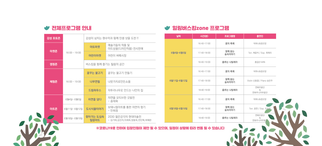 감성 포토존, 마켓존, 캠핑존은 16:00~19:00 진행, 감성 포도존은 감성이 넘치는 현수막과 함께 인생 샷 도전! 마켓존은 아트마켓, 어린이마켓으로 운영되며 아트마켓은 예술가들의 작품 및 아트상품(디자인작품) 전시판매, 어린이마켓은 어린이 벼룩시장. 캠핑존은 버스킹을 함께 즐기는 힐링의 공간 체험존은 16:00~19:00 운영되며 꿈꾸는 물고기 만들기꿈꾸는 물고기, 나뭇가지로 만든 소품 나무연필, 자투리나무로 만드는 나만의 집 드림하우스로 구성된다.아트존은 자연을 모티브로 한 깃발전(송태화) 자연을 담다가 6월 4일부터 6월 5일까지 진행되며 보태니컬아트를 통한 자연의 향기(안희정) 도시식물이야기는 6월 11일부터 6월 12일까지 진행, 2030 젊은 감각의 현대미술ㄹㄹ전(김기태, 김민지, 이재희, 장동욱, 전민혁, 최혜란) 찾아가는 도심속 힐링아트는 6월 18일부터 6월 19일까지 진행된다. 힐링버스킹 ZONE프로그램 6월 4일~ 6월5일까지 16:40~1700 꿈의 축제(박하나&정모양) 167:40~18:00 함께듣는 숲속이야기(Ten 채윤석/Sop.최혜리) 18:40~19:00 춤추는 나빌레라(춤집단MIN)이 진행된다. 6월 ``일부터 6월 12일까지는 16:40~17:00 꿈의 축제(박하나&정오양), 17:40~18:00 함께 듣는 숲속이야기 VIOLIN 신동열/PIANO 송은주), 18:40~19:00 춤추는 나빌레라 연화무용단$연화주니어무용단이 진행된다. 6월 18일부터 6월 19일까지는 16:40~ 17:00 꿈의 축제(박하나&정오양), 17:40~ 18:00 함께 듣는 숲속이야기(Ten. 윤한/ Sop. 오수경), 18:40~19:00 춤추는 나빌레라(여노하무용단&연화주니어무용단)이 진행된다. 코로나19로 인하여 입장인원이 제한 될 수 있으며, 일정이 상황에 따라 변동될 수 있습니다.