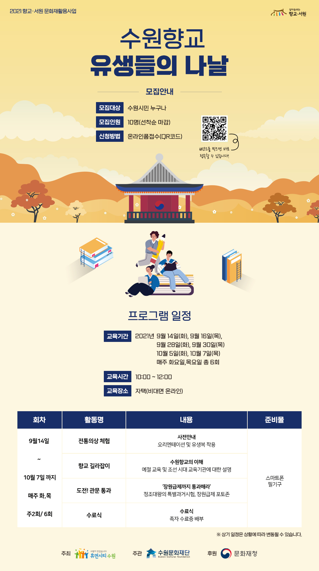 2021 향교 서원 문화재 활용사업 수원향교 유생들의 나날 모집안내 모집대상 수원시민 누구나 모집인원 10명(선착순 마감) 신청방법 온라인폼 접수(QR코드) 바코드를 찌긍면 바로 접수할 수 있습니다! 프로그램 일정 교육기간 9월 14일(화), 9월 16일(목), 9월 28일(화), 9월 30일(목) 10월 5이ㄹ(화), 10월 7일(목) 매주 화요일, 목요일 총 6회 교육시간 10:00~12:00 교육장소 자택(비대면 온라인) 회차 활동명 내용 준비물 9월 14일~19월 7일까지 매주 화, 목 주2회/6회 전통의상 체험 사전안내 오리엔테이션 및 유생복 착용 향교 길라잡이 수원향교의 이해 예절 교육 및 조선 시대 교육기관에 대한 설명 도전! 관문 통과