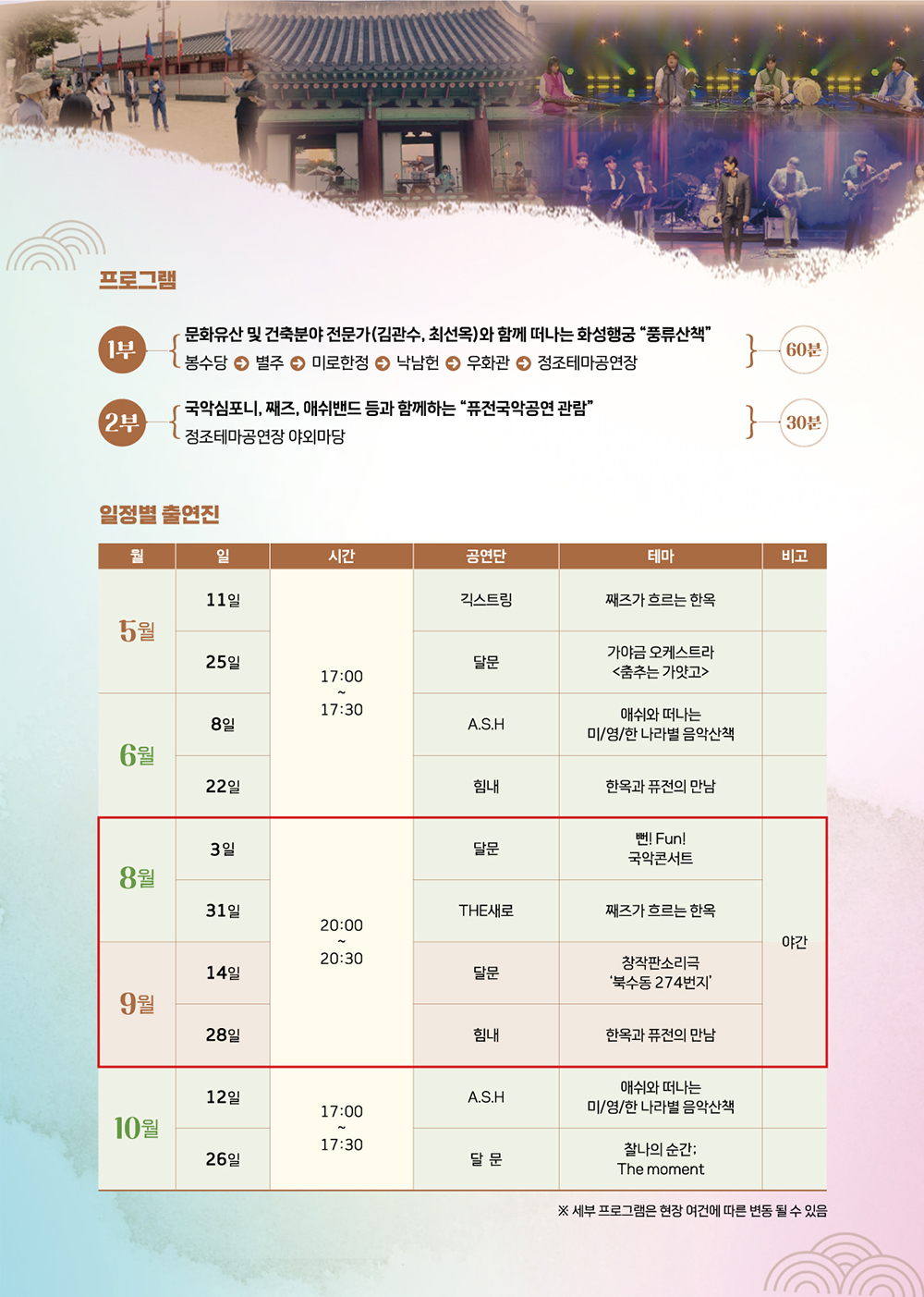 프로그램 1부 문화유산 및 건축분야 전문가(김관수, 최선옥)와 함께 떠나는 화성행궁 