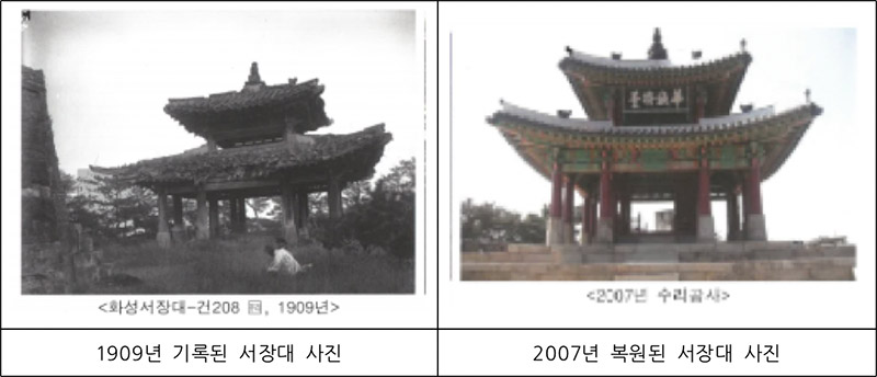 1909년 기록된 서장대 사진과 2007년 복원된 서장대 사진