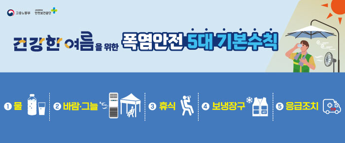 고용노동부 산업재해예방 안전보건공단 건강한 여름을 위한 폭염안전 5대 기본수칙 1 물 2 바람그늘 3 휴식 4 보냉장구 5 응급조치 119