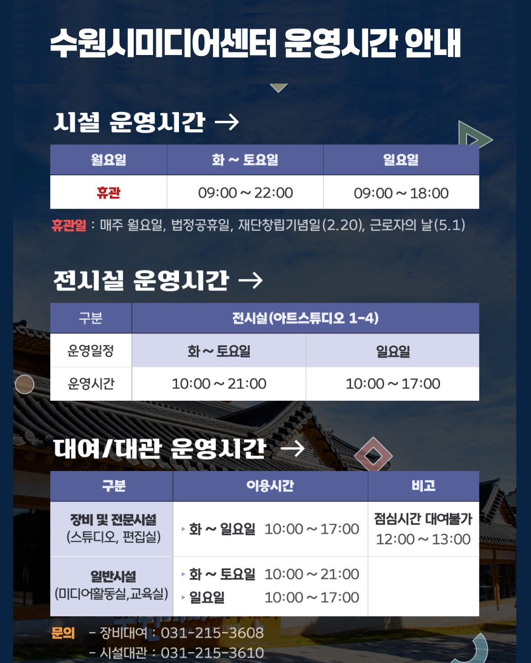 [상단제목] 수원시미디어센터 운영시간 안내 시설 운영시간→ 시설 운영시간에 대한 요일별 휴관 시간입니다. 월요일 휴관 화~토요일 09:00~22:00 일요일 09:00~18:00 휴관일: 매주 월요일, 법정공휴일, 재단창립기념일(2.20), 근로자의 날(5.1)  전시실 운영시간→ 전시실 운영시간에 대한 구분은 전시실(아트스튜디오 1-4) 및 운영일정, 운영시간입니다. 화~토요일 10:00~21:00 일요일 10:00~17:00 일요일 10:00~17:00  대여/대관 운영시간→ 대여/대관 운영시간에 대한 구분은 이용시간, 비고입니다. 장비 및 전문시간(스튜디어, 편집실) 화~일 10:00~17:00/ 점심시간 대여불가 12:00~13:00 일반시설(미디어활동실, 교육실) 화~토요일 10:00~21:00, 일요일 10:00~17:00  문의 - 장비대여 : 031-215-3608 - 시설대관 : 031-215-3610