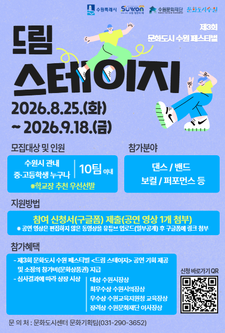 제3회 문화도시 수원 페스티벌 드림스테이지 홍보 포스터입니다. 신청기간은 2026년 8월 25일 화요일부터 2026년 9월 18일 금요일까지입니다.  지원방법은 참여신청서(구글폼) 제줄(공연 영상 1개 첨부) * 공연 영상은 편집하지 않은 동영상을 유튜브 업로드(일부 공개) 후 구글폼에 링크를 첨부해야 합니다. 모집대상 및 인원은 수원시 관내 중,고등학생 누구나이며, 10팀 이내입니다. * 학교장 추천 우선선발 합니다. 참가분야는 댄스/ 밴드/ 보컬/ 퍼포먼스 등입니다. 참가혜택은 제3회 문화도시 수원 페스티벌 드림스테이지 공연 기회 제공 및 소정의 참가비(문화상품권) 지급입니다. 심사결과에 따라 상장 시상합니다.  대상 수원시장상, 최우수상 수원시의장상, 우수상 수원교육지원청 교육장상, 우수상 수원교육지원청 교육장상, 장려상 수원문화재단 이사장상입니다. 문의처는 문화도시센터 문화기획팀 031-290-3652입니다. 포스터 우측 하단에 신청 바로가기 QR코드가 있습니다.