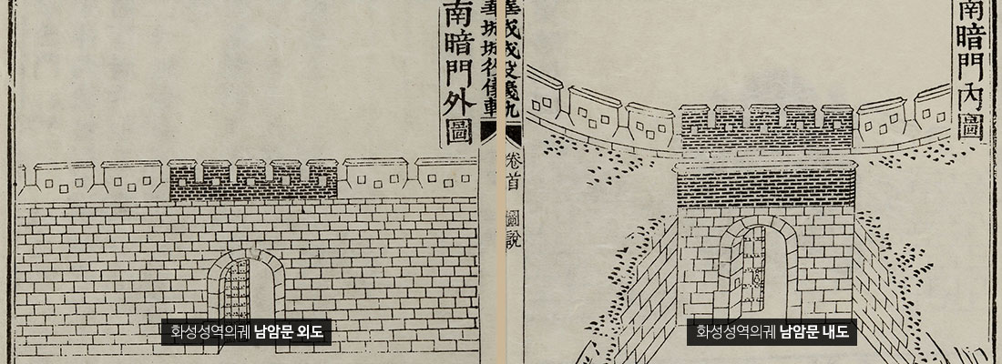 화성성역의궤 남암문 외도와 내도 (선택된 큰 사진)