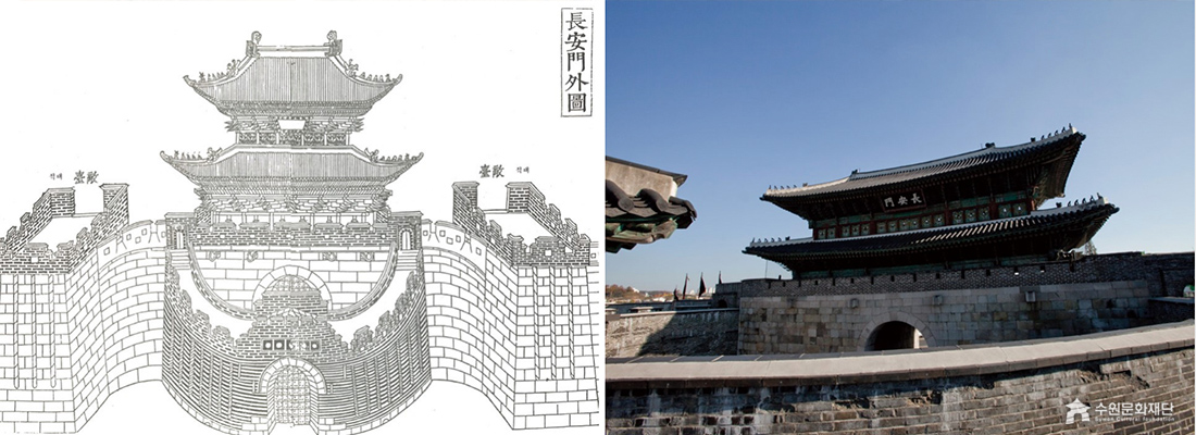 화성성역의궤 도설 속 그림과 수원화성 (선택된 큰 사진)