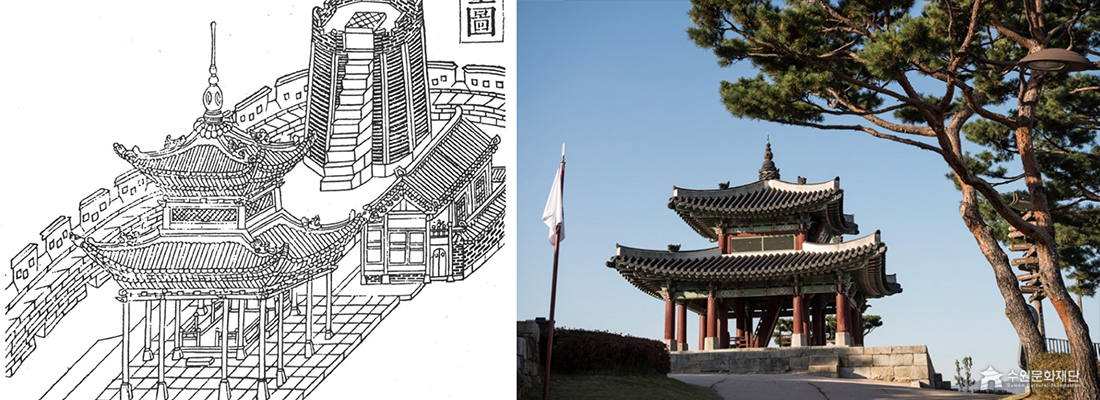 화성성역의궤 도설 속 그림과 수원화성 (선택된 큰 사진)