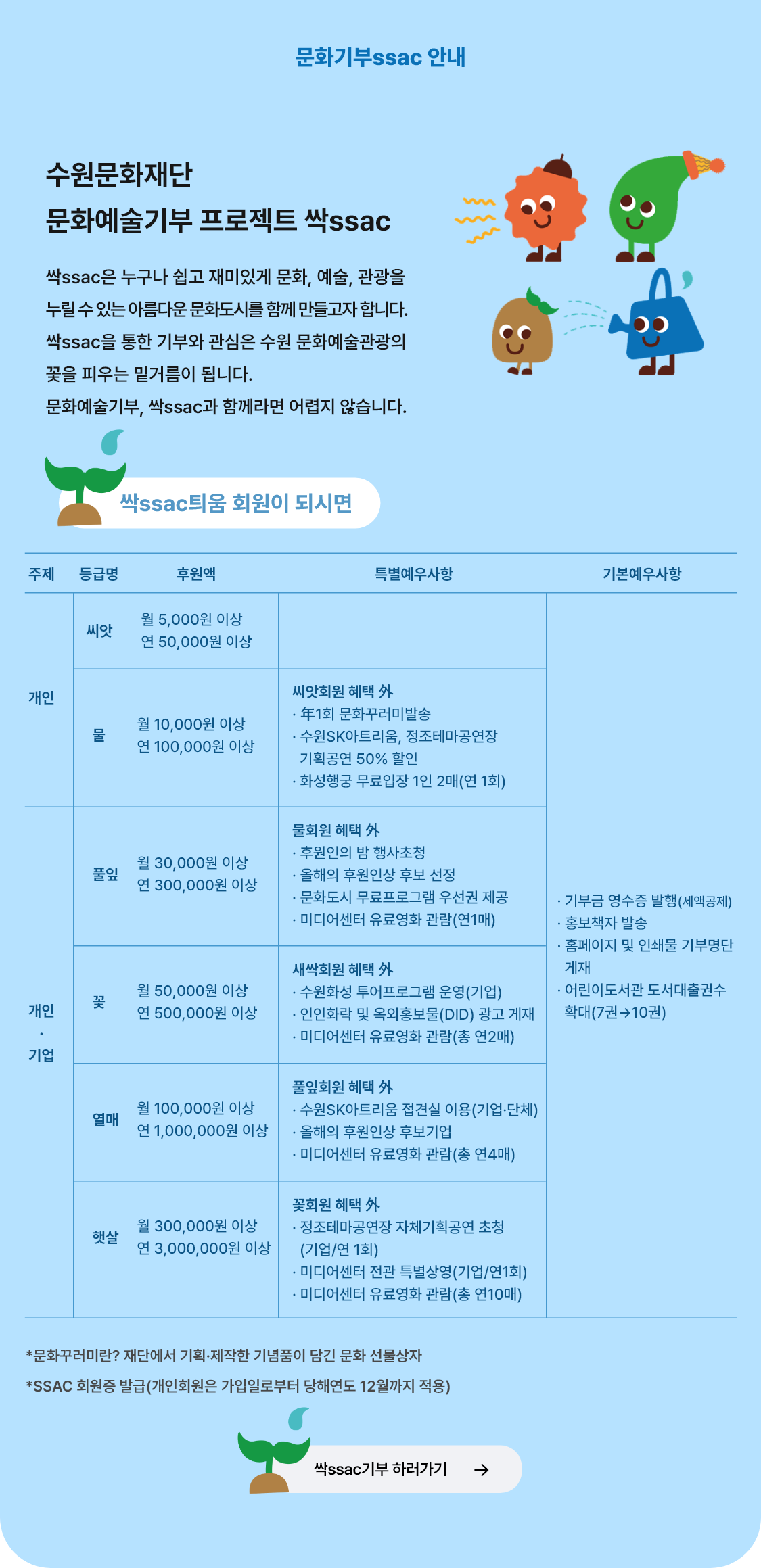 하단 내용참조