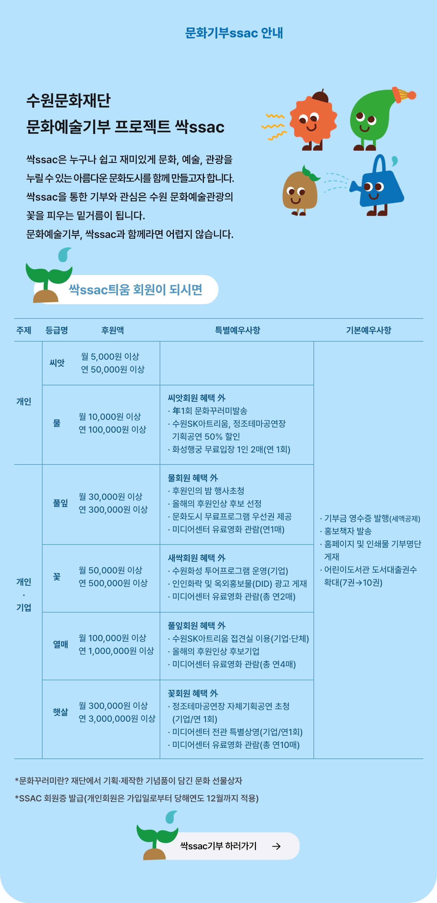 링크 이동 후 페이지 참조