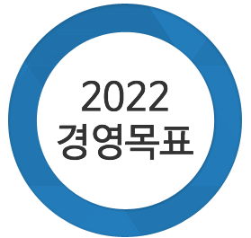 2022 경영목표