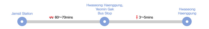Bus Transportation from Seoul