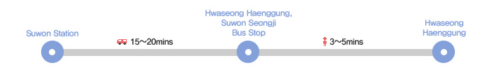 Bus Transportation from Suwon Station